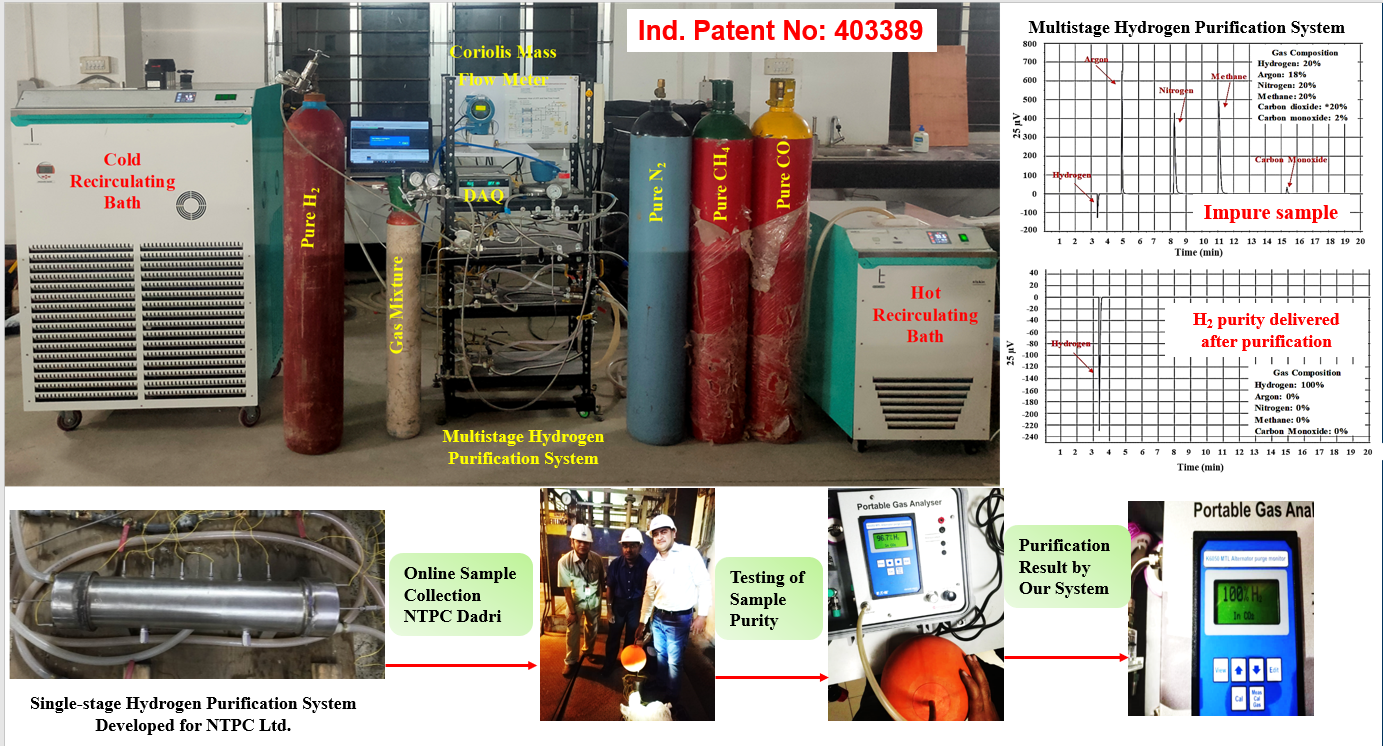 Third slide