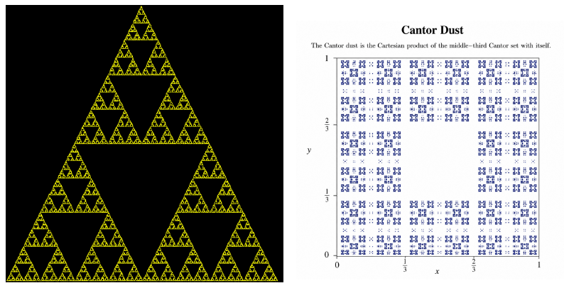 Self-Affine Measures and Spectral Analysis